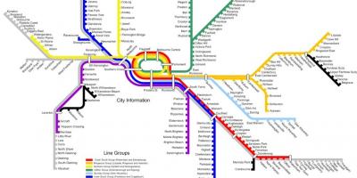 Melbournen juna-line kartta