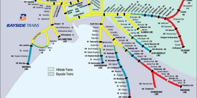 Kartta Melbournen juna