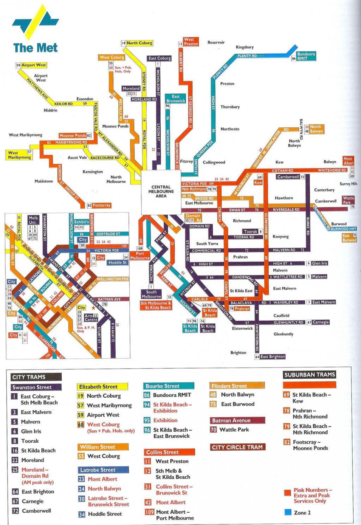 Melbournessa julkinen liikenne kartta