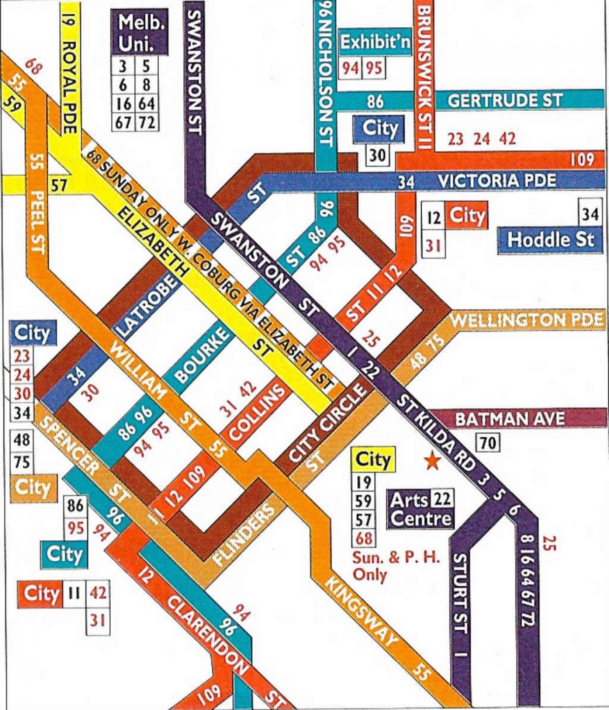 Melbourne cbd kohteessa Melbourne raitiovaunu kartta