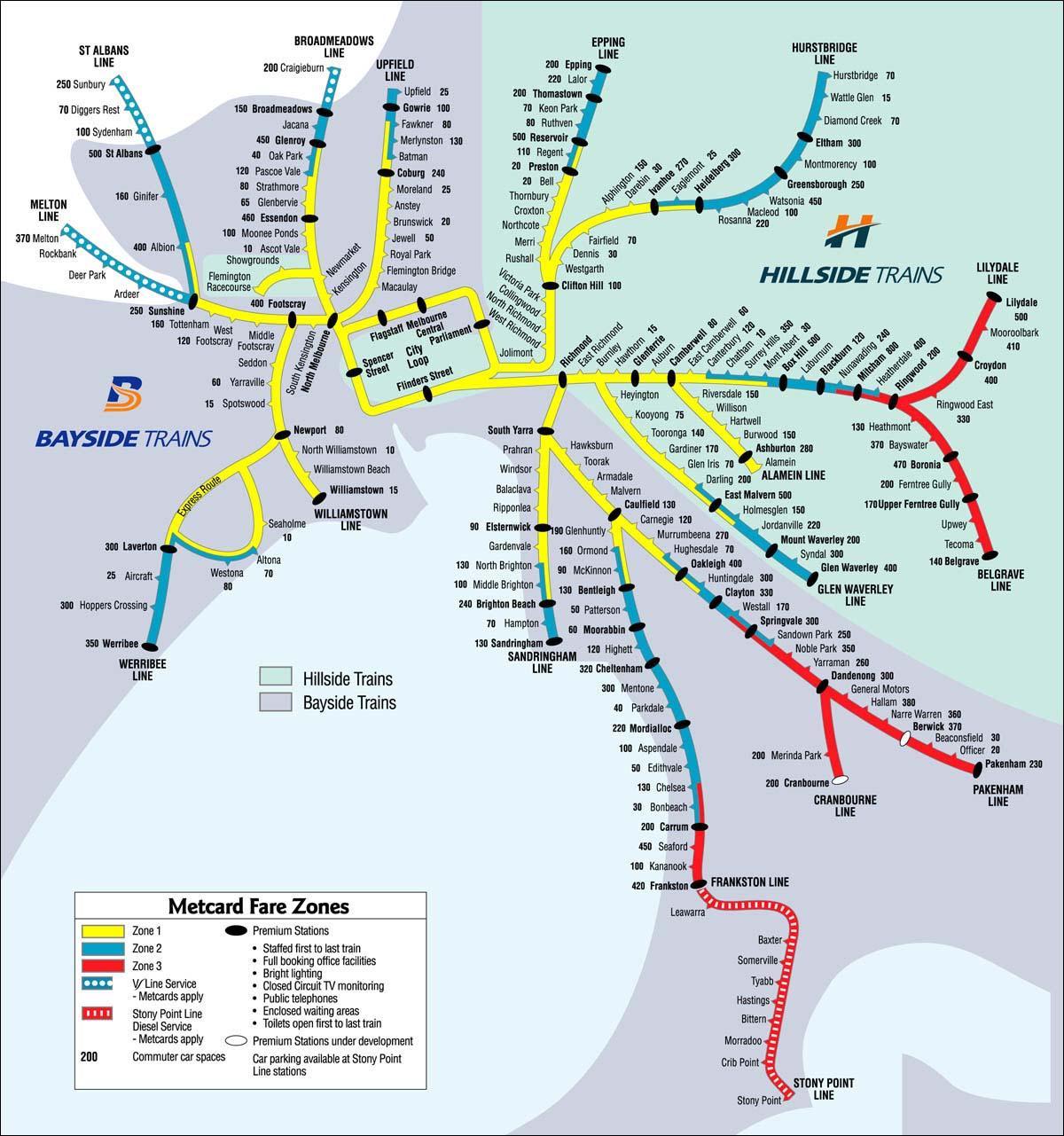 kartta Melbournen juna