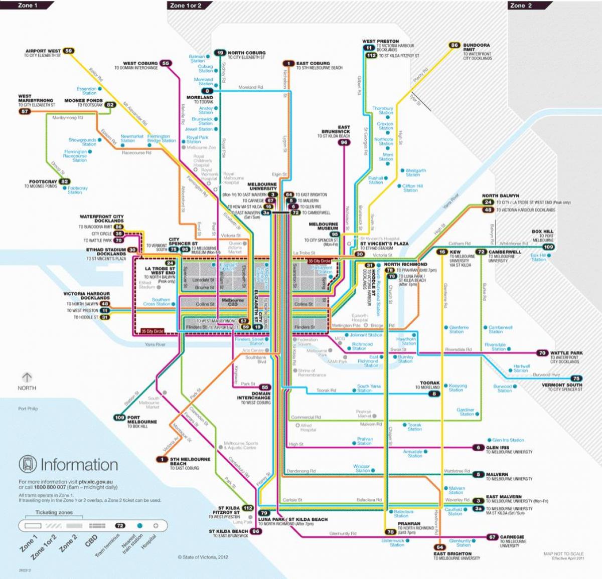 Melbourne raitiovaunu reitti kartta