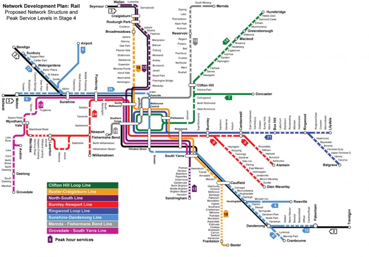 juna-asema kartta Melbourne